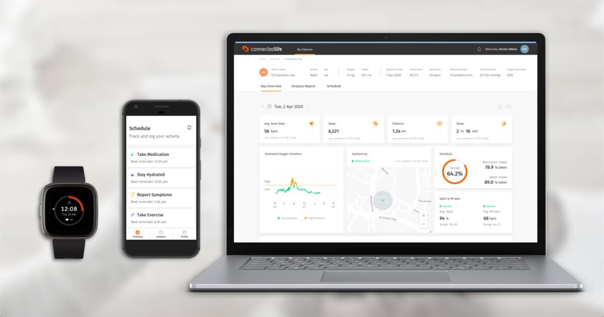 ConnectedLife platform and Fitbit smartwatch