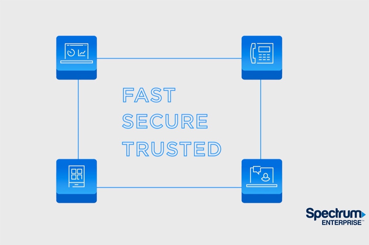 Fast, secure, trusted text with surrounding communication icons