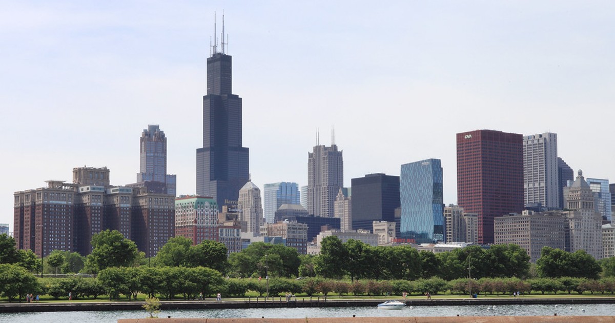 The Chicago skyline