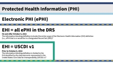 Protected health information chart