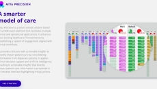 Website description of the Miya Precision platform