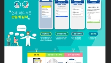 Samsung Medical Center's advanced intelligent mobile questionnaire system