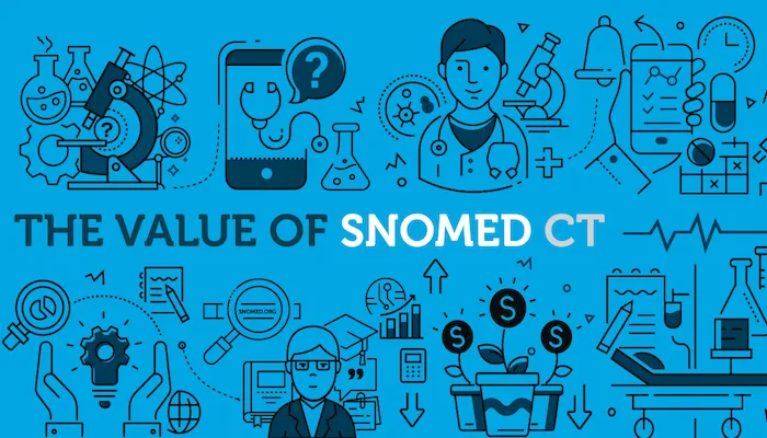The system will “improve functionality and coordination between health facilities” in the Emirates, says the country’s Ministry of Health and Prevention. SNOMED, standards, Riayati