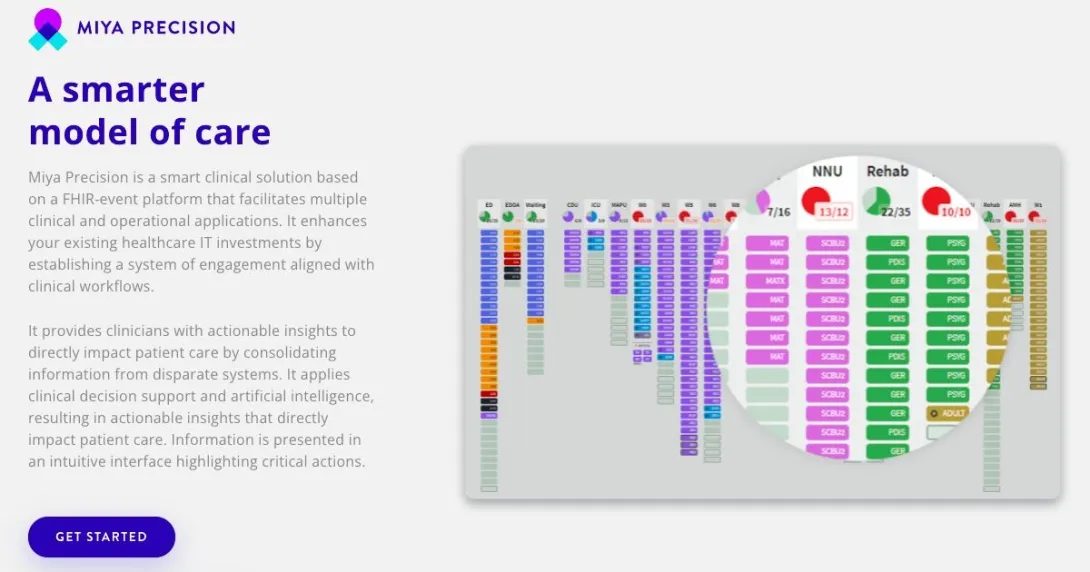 Website description of the Miya Precision platform