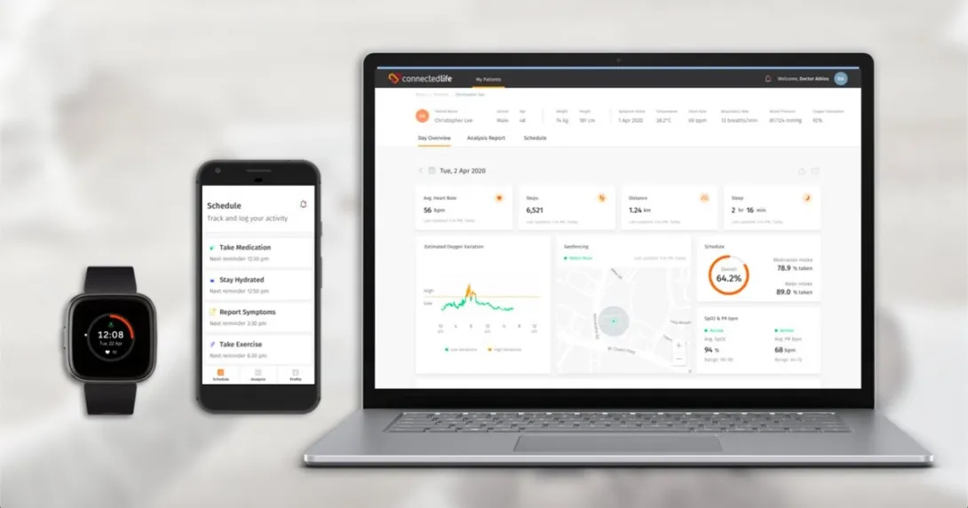 ConnectedLife platform and Fitbit smartwatch