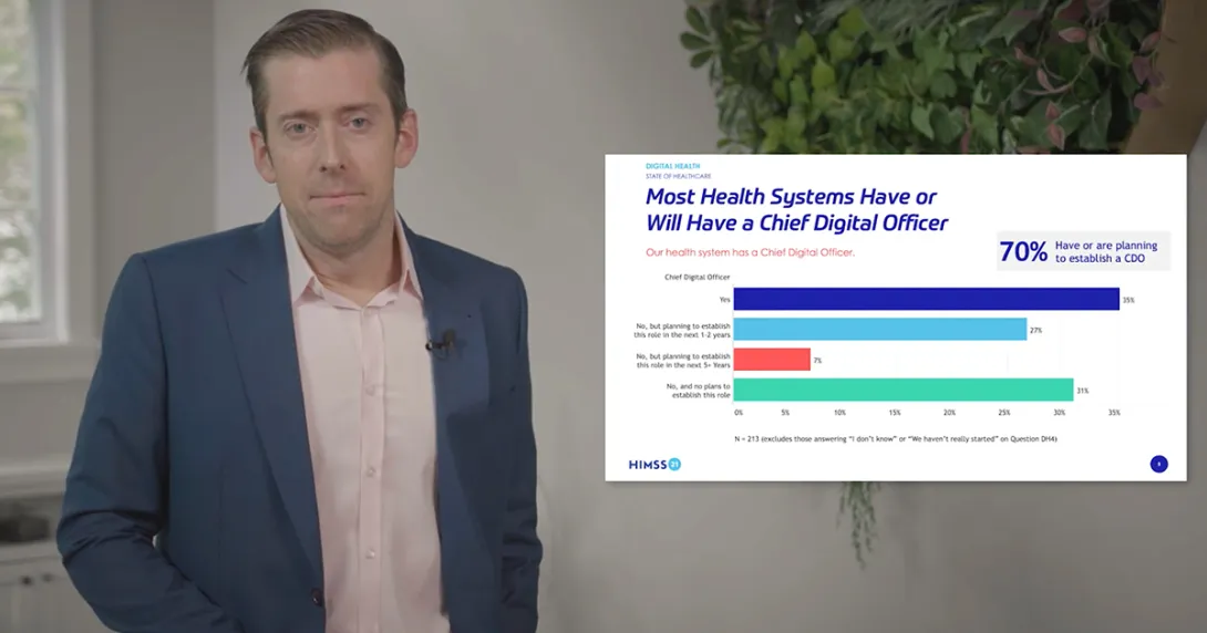 A talk with survey results displayed